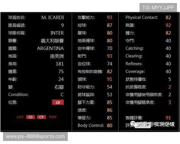 实况足球黑球球星推荐哪个最强提升战力最佳选择解析